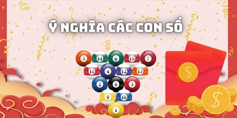 y nghia cac con so